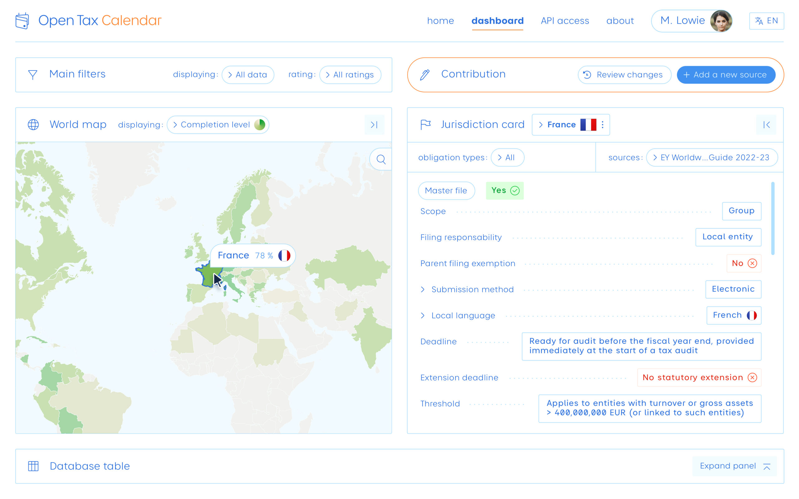 Access information on Tax due dates around the globe