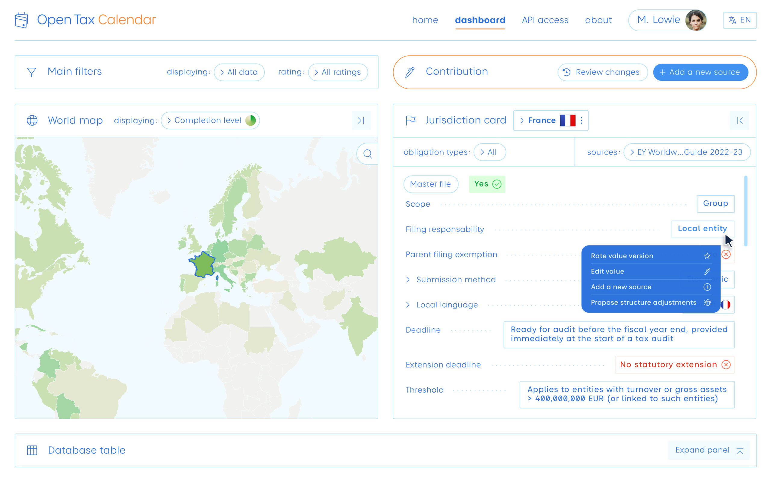 Rate information and data sources