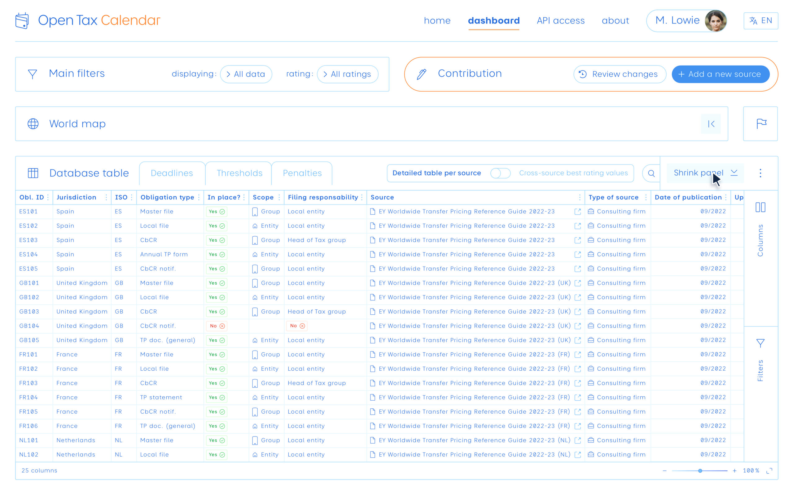 Browse detailed structured data and export it